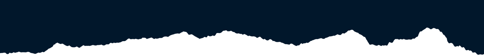 FuturePlus - ESG and Sustainability Platform - Blue Tear - No Plus