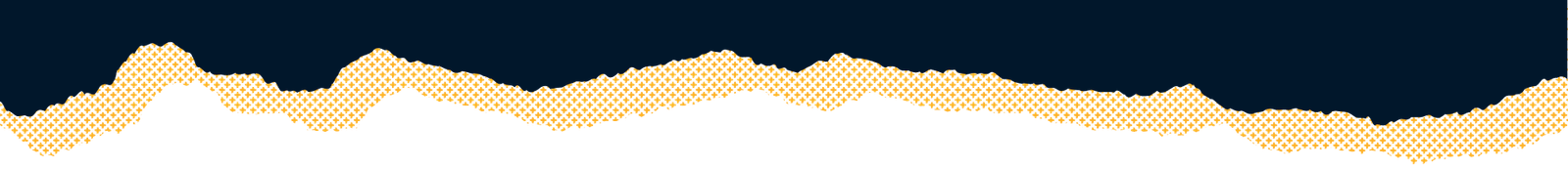 FuturePlus - ESG and Sustainability Platform