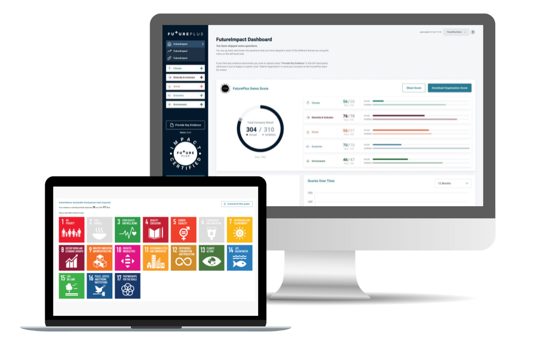 FuturePlus Sustainability Platform